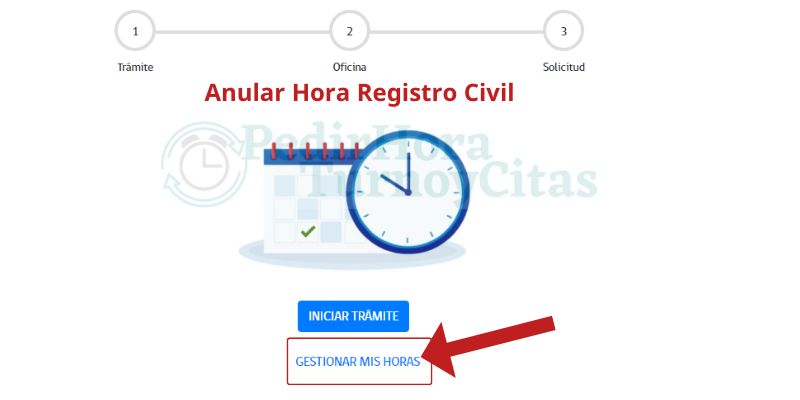 anular hora en el registro civil
