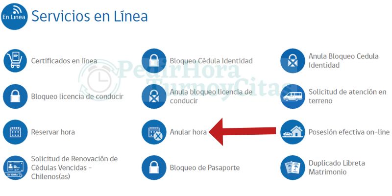 pasos anular hora registro civi